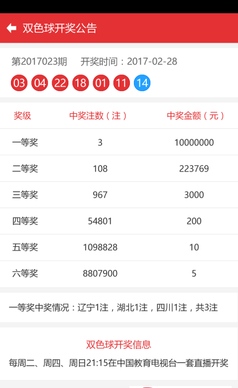 澳門(mén)彩票開(kāi)獎(jiǎng)結(jié)果，探索未來(lái)的預(yù)測(cè)與解析（2025年展望），澳門(mén)彩票未來(lái)預(yù)測(cè)與解析，2025年展望