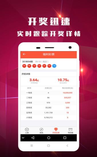 白小姐王中王免費六肖——揭秘背后的秘密，揭秘白小姐王中王免費六肖背后的秘密