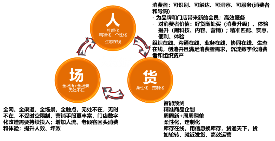 揭秘精準(zhǔn)四肖預(yù)測(cè)技巧——探索7777788888的魅力世界，揭秘精準(zhǔn)四肖預(yù)測(cè)技巧，探索神秘?cái)?shù)字組合的魅力世界