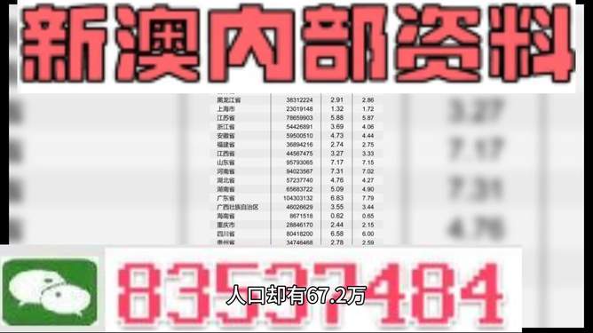 新澳2025最新資料大全掛牌，全方位解讀與深度探索，新澳2025最新資料大全掛牌，全方位解讀與深度探索揭秘