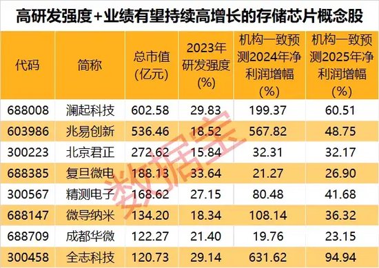 揭秘2025年天天彩精準(zhǔn)資料，掌握未來彩票走向的秘訣，揭秘未來彩票走向，2025年天天彩精準(zhǔn)資料大揭秘！