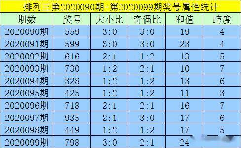 澳門一碼一碼精準(zhǔn)預(yù)測與河南地區(qū)的獨特解讀，澳門一碼精準(zhǔn)預(yù)測與河南地區(qū)的獨特解讀揭秘