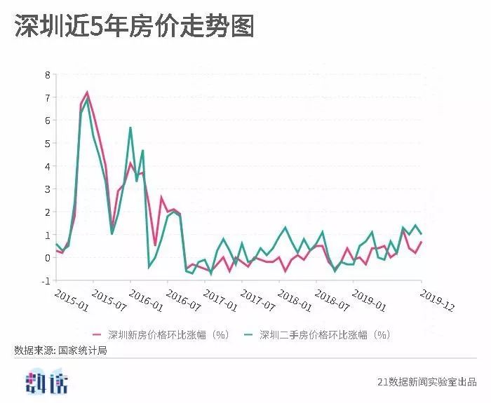新澳開獎(jiǎng)結(jié)果走勢(shì)圖近50期分析與預(yù)測(cè)，新澳開獎(jiǎng)結(jié)果走勢(shì)圖近50期分析與預(yù)測(cè)，揭秘未來(lái)趨勢(shì)