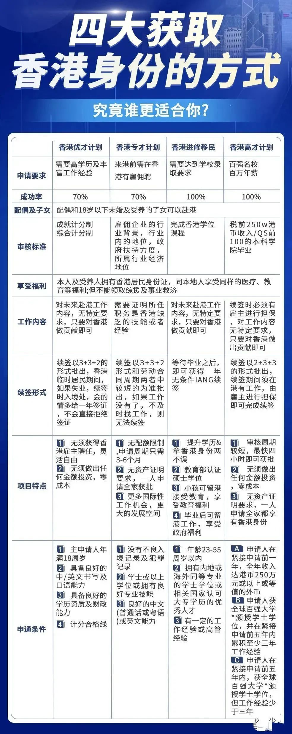 香港三期必開一期免費(fèi)百，深度解析與探索，香港三期必開一期免費(fèi)百，深度解析與獨(dú)家探索