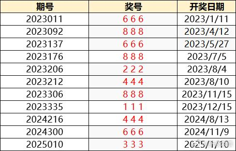澳門特馬今晚開獎138期，樂觀的ZJ6812.247與彩民的期待，澳門特馬第138期開獎，彩民期待與樂觀的ZJ6812.247揭曉結果