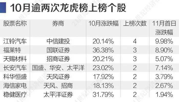 揭秘精準(zhǔn)三肖三碼，揭秘背后的秘密與策略，揭秘精準(zhǔn)三肖三碼背后的秘密與策略解析