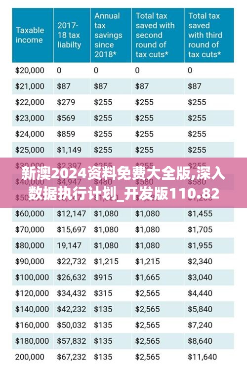 2025新澳原料免費(fèi)大全——探索最新原料資源，助力行業(yè)創(chuàng)新與發(fā)展，2025新澳原料大全，探索最新資源，推動(dòng)行業(yè)創(chuàng)新與發(fā)展