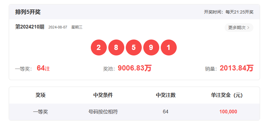 香港開獎(jiǎng)結(jié)果2019回顧，歷史開獎(jiǎng)記錄分析，香港開獎(jiǎng)結(jié)果2019回顧與數(shù)據(jù)分析，歷史記錄深度剖析