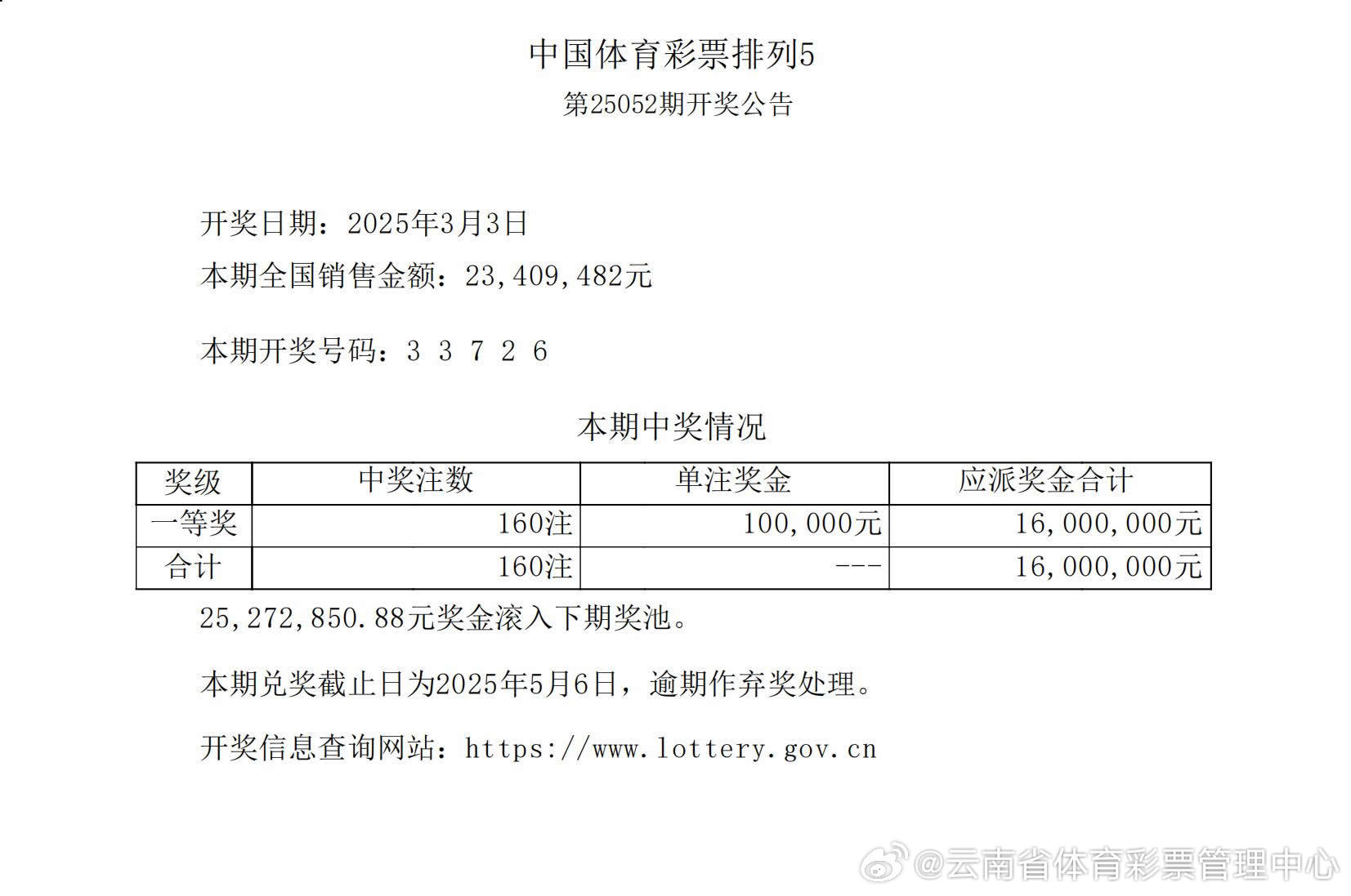 揭秘555525oom王中王開獎結(jié)果號碼——全面解析與獨(dú)家洞察，獨(dú)家揭秘，555525oom王中王開獎結(jié)果號碼全面解析與獨(dú)家洞察