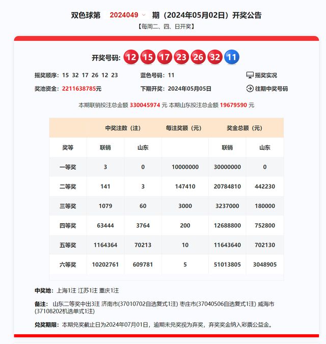 揭秘2025新奧歷史開(kāi)獎(jiǎng)記錄，新奧彩票的輝煌歷程與未來(lái)展望，揭秘新奧彩票歷史開(kāi)獎(jiǎng)記錄，輝煌歷程與未來(lái)展望（2025版）