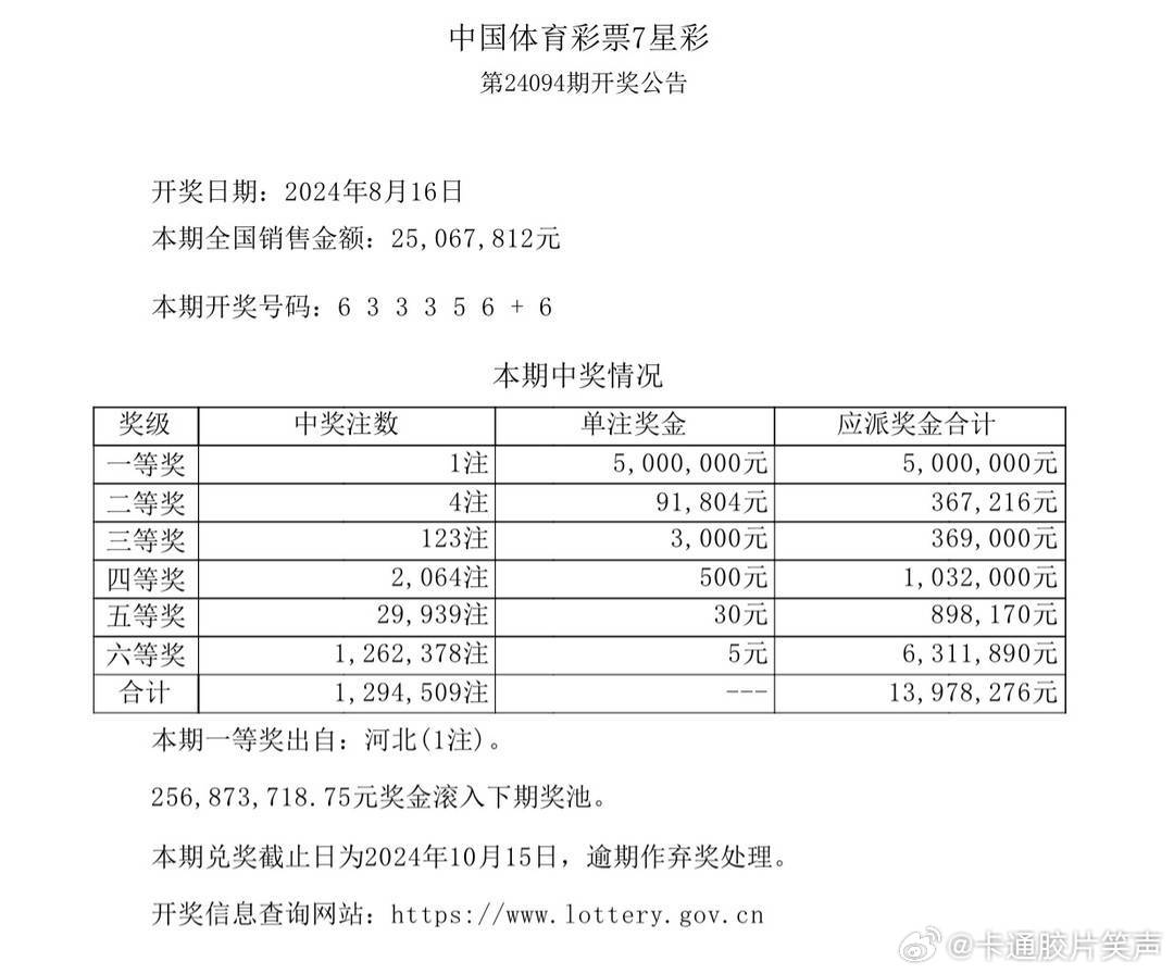 新澳門今晚上芳草地開獎結(jié)果數(shù)字——揭開神秘面紗的盛宴，澳門今宵芳草開獎揭曉，神秘數(shù)字盛宴