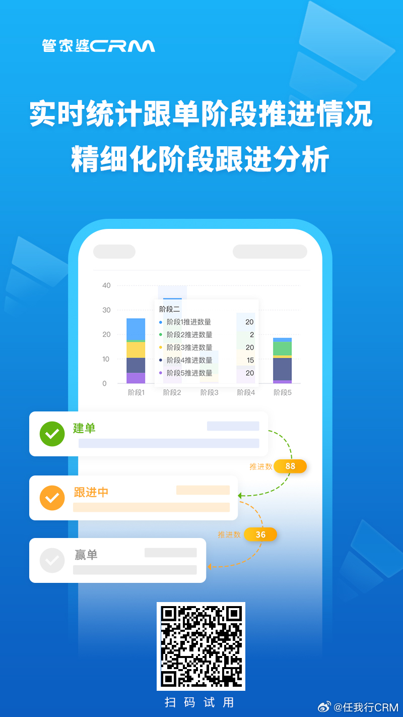精準管家婆，77778888一站式解決方案，精準管家婆，一站式解決方案77778888