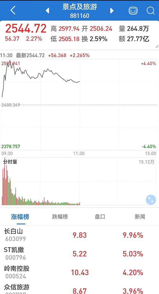 新澳門彩出號(hào)綜合走勢(shì)分析與預(yù)測(cè)，澳門彩票出號(hào)走勢(shì)分析與預(yù)測(cè)