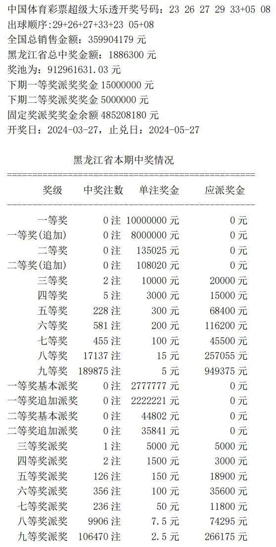 揭秘7777788888王中王中王開獎背后的秘密與策略，揭秘王中王中王彩票開獎背后的秘密與策略
