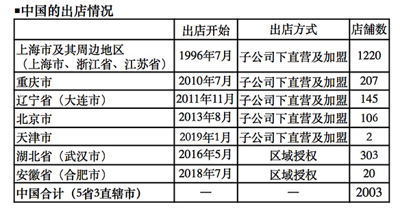 澳門彩票的未來展望，精準預(yù)測與策略分析到2025年，澳門彩票未來展望，至2025年的精準預(yù)測與策略分析