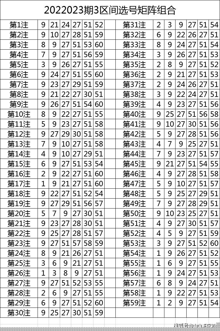 今晚9點(diǎn)30特馬49號，揭秘彩票背后的秘密與策略，揭秘彩票背后的秘密與策略，今晚9點(diǎn)30特馬49號揭曉彩票奧秘