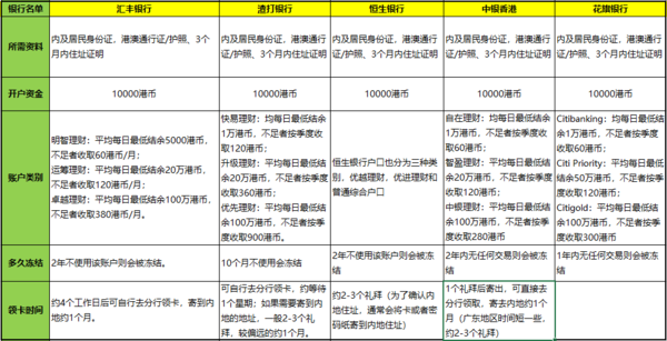 二四六香港資料期期中查詢，深度解析與實(shí)用指南，二四六香港資料期期中查詢，深度解析與實(shí)用指南手冊(cè)