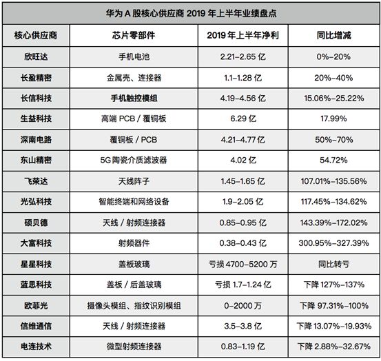 探索未來的色彩世界，解析2025門紅藍綠波色表圖，解析未來色彩世界，揭秘2025門紅藍綠波色表圖探索