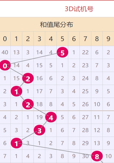 4887正版資料大全——獲取優(yōu)質資源的首選之地，4887正版資料大全，優(yōu)質資源首選之地