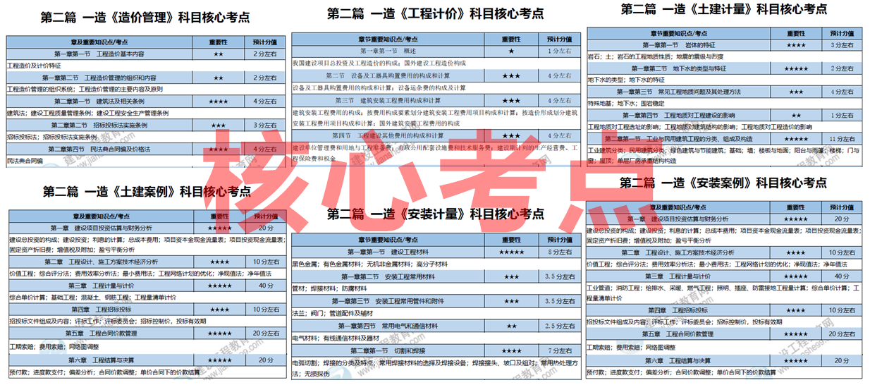 2025全年免費(fèi)資料大全，獲取海量資源的寶庫(kù)，2025全年免費(fèi)資源寶庫(kù)，海量資料一鍵獲取