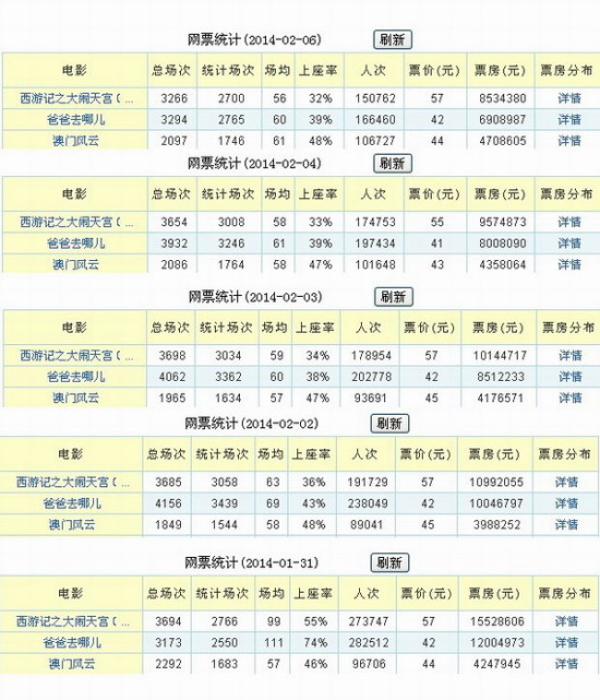 澳門今晚開什么軟件，深度解析與預(yù)測，澳門軟件深度解析與預(yù)測，今晚開什么？