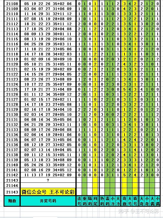 探索新奧歷史開獎記錄，尋找完整的號碼表（2025年最新更新），探索新奧歷史開獎記錄，最新號碼表（2025年更新版）