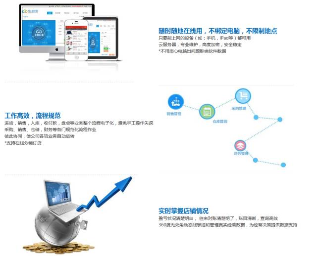 揭秘777888管家婆，一站式智能生活管理的秘密武器，揭秘一站式智能生活管理的秘密武器，777888管家婆的實用指南