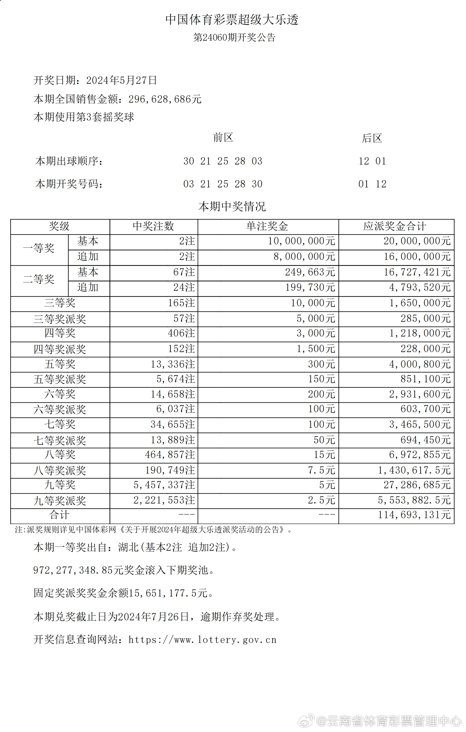 新澳2025精準(zhǔn)開獎(jiǎng)結(jié)果分析與預(yù)測(cè)，新澳2025開獎(jiǎng)結(jié)果分析與預(yù)測(cè)，精準(zhǔn)數(shù)據(jù)解讀未來走勢(shì)