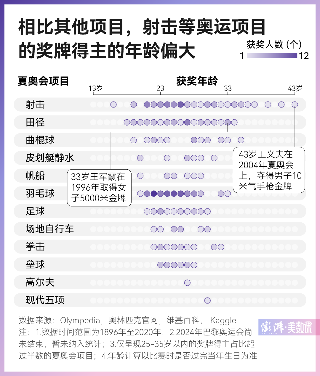 新澳門六2004開獎記錄，回顧與分析，澳門六開獎記錄回顧與分析 2004年數(shù)據(jù)揭秘