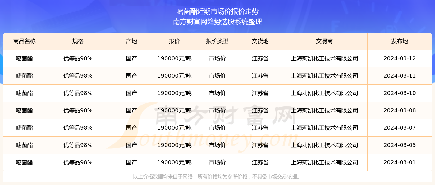 2024澳門天天開好彩355期開獎精彩回顧與預(yù)測展望，澳門彩票開獎回顧與預(yù)測展望，精彩瞬間盡在天天開好彩第355期