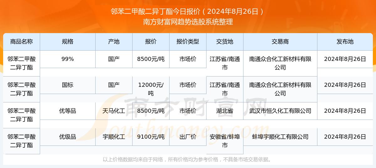 澳門(mén)彩票中心，查詢2025年天天開(kāi)好彩開(kāi)獎(jiǎng)結(jié)果，輕松掌握最新動(dòng)態(tài)，澳門(mén)彩票中心最新開(kāi)獎(jiǎng)結(jié)果及動(dòng)態(tài)，2025年天天開(kāi)好彩實(shí)時(shí)更新