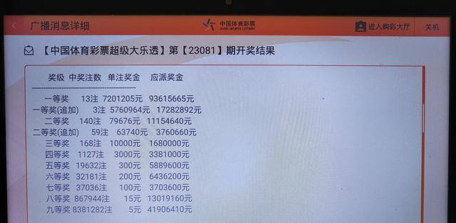 香港開獎(jiǎng)結(jié)果2019與開獎(jiǎng)記錄全解析，香港開獎(jiǎng)結(jié)果2019全解析及歷史記錄回顧