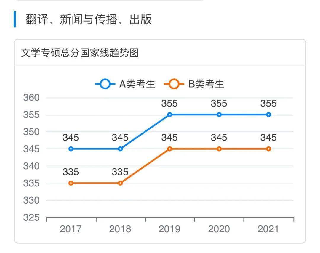 新澳門特生肖走勢(shì)圖及其背后的文化意義，澳門特生肖走勢(shì)圖與文化內(nèi)涵探析