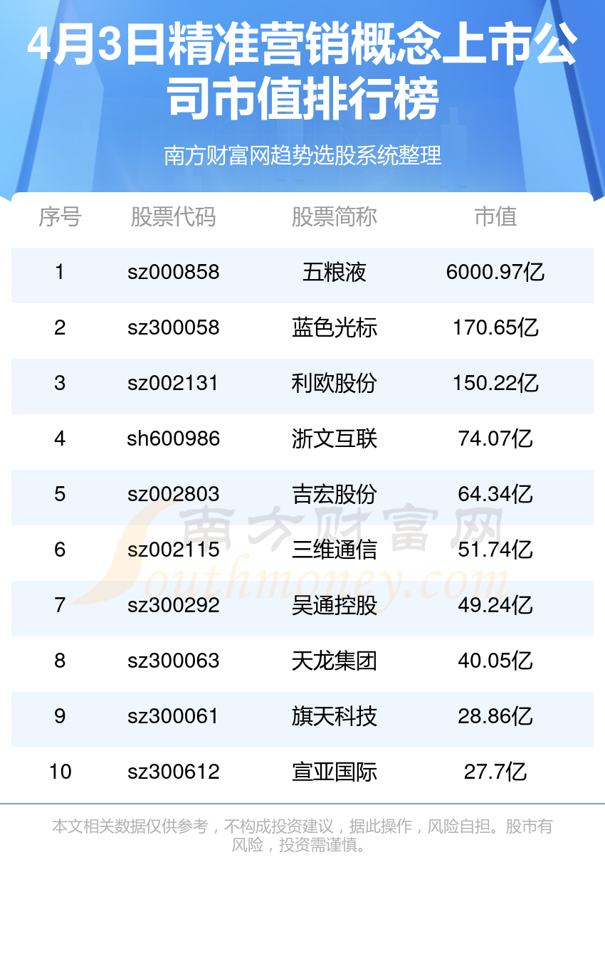 揭秘精準(zhǔn)免費(fèi)預(yù)測(cè)四肖之選，777777與88888的秘密，揭秘精準(zhǔn)免費(fèi)預(yù)測(cè)四肖之選，神秘?cái)?shù)字777777與88888的秘密探索