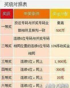 揭秘7777788888王中王開獎與二四六開獎的神秘面紗，揭秘王中王與二四六開獎的神秘面紗，探索彩票背后的真相
