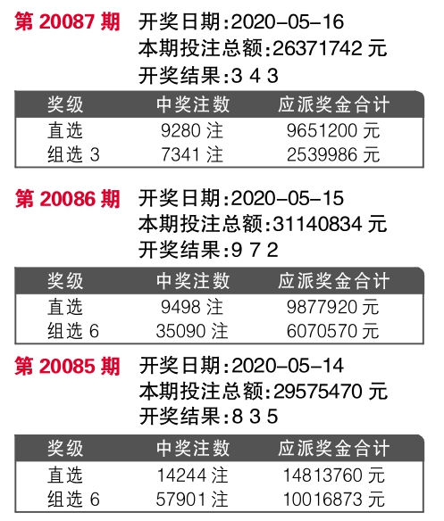 揭秘今晚最快開獎結果記錄 494949 2022版，不容錯過！，揭秘今晚最快開獎結果記錄，494949 2022版獨家爆料！