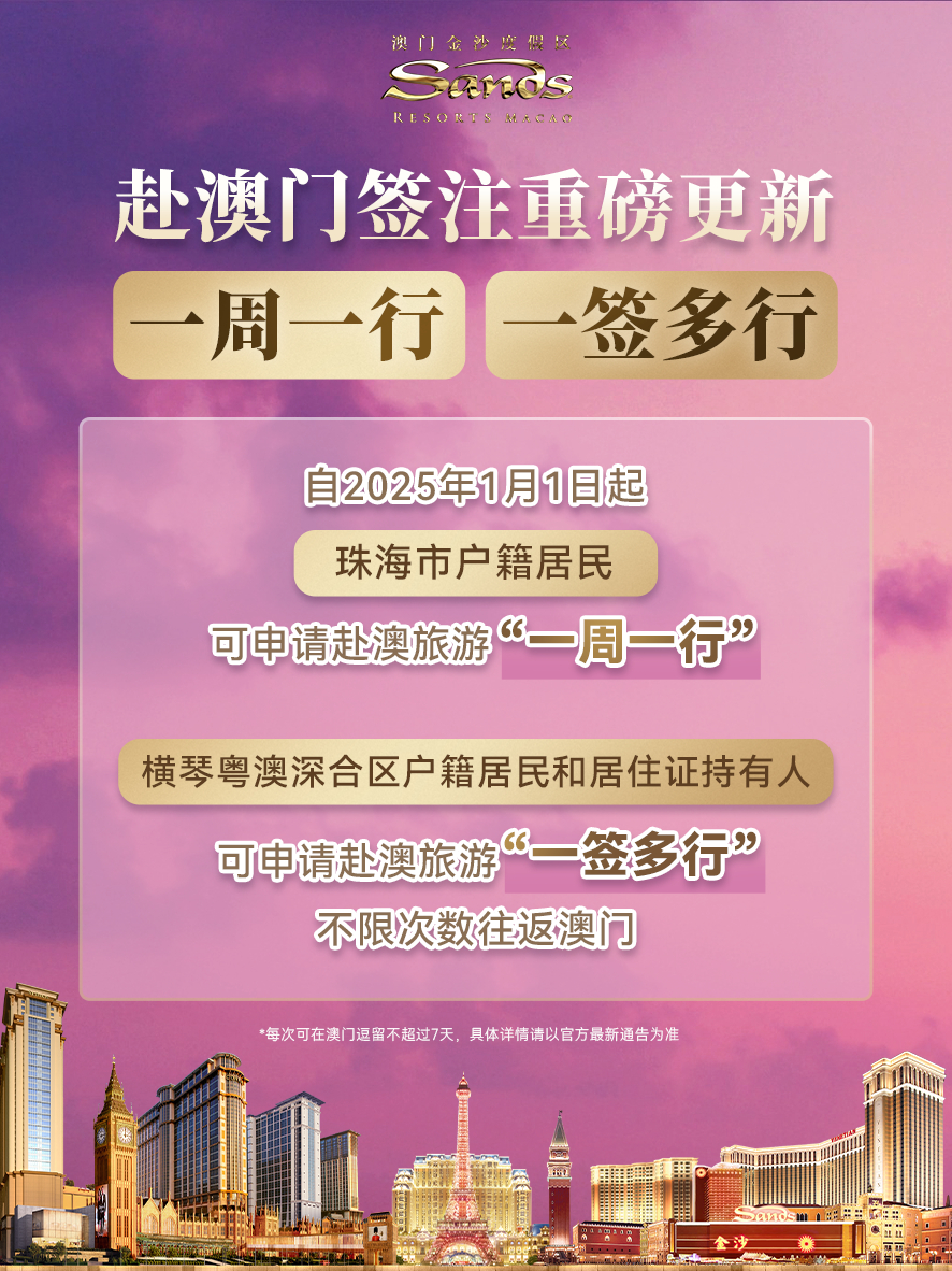 新聞咨詢 第283頁