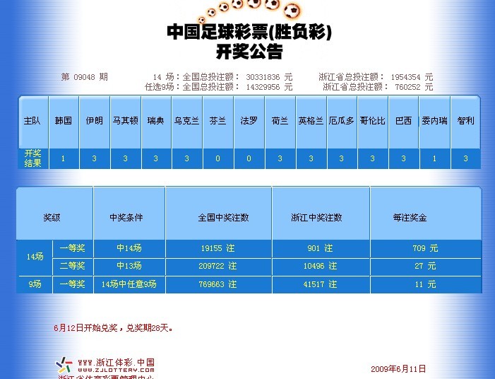 足彩開獎結果及獎金查詢——全方位指南，足彩開獎結果與獎金查詢，全方位指南