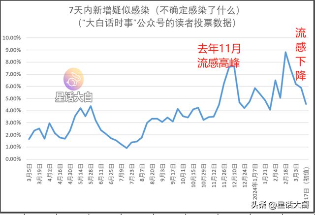 新澳門走勢(shì)圖最新，探索與解析，澳門最新走勢(shì)圖解析與探索