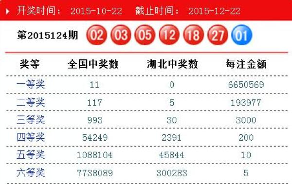 澳門碼開獎結果2025開獎記錄查詢，全面解析與最新信息獲取指南，澳門碼開獎結果解析與最新信息獲取指南 2025年開獎記錄查詢