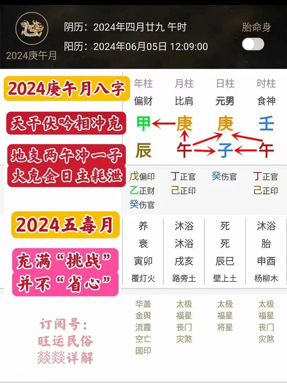 四字解平尾、王中王⑥肖與2024年金算的奧秘——SEO視角解析，四字解平尾、王中王與金算奧秘，SEO視角深度解析