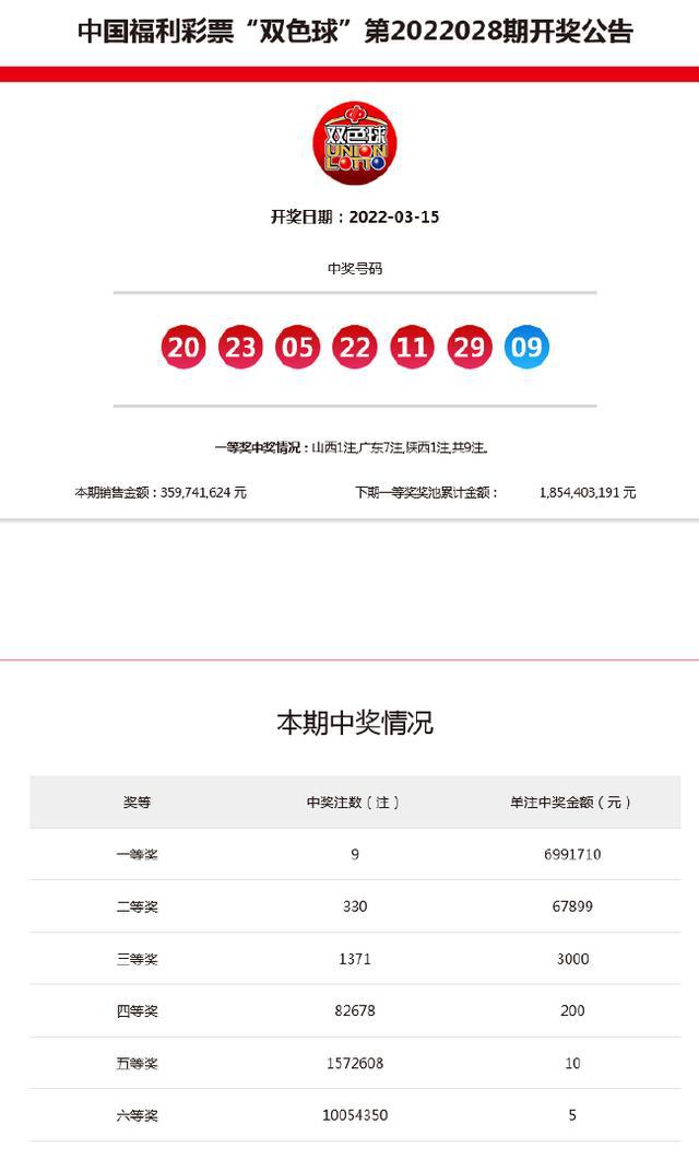 新澳今晚9點30分開獎結(jié)果——揭曉時刻，期待與驚喜的交匯，新澳今晚9點30分開獎結(jié)果揭曉，期待與驚喜交匯的時刻