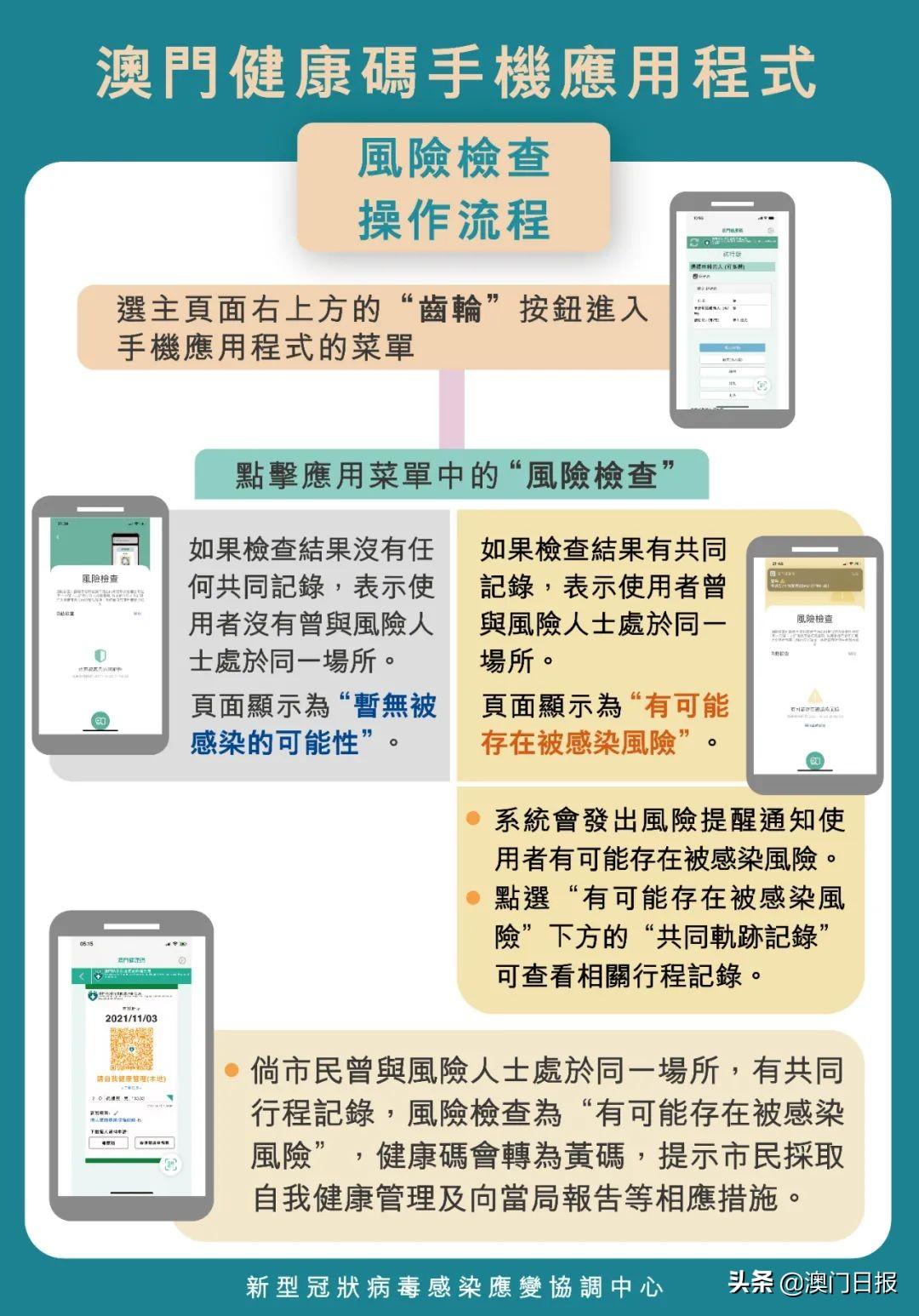 澳門一碼一碼精準預(yù)測，揭秘最全最準確的預(yù)測方法，澳門一碼精準預(yù)測揭秘，最全最準確的預(yù)測方法介紹