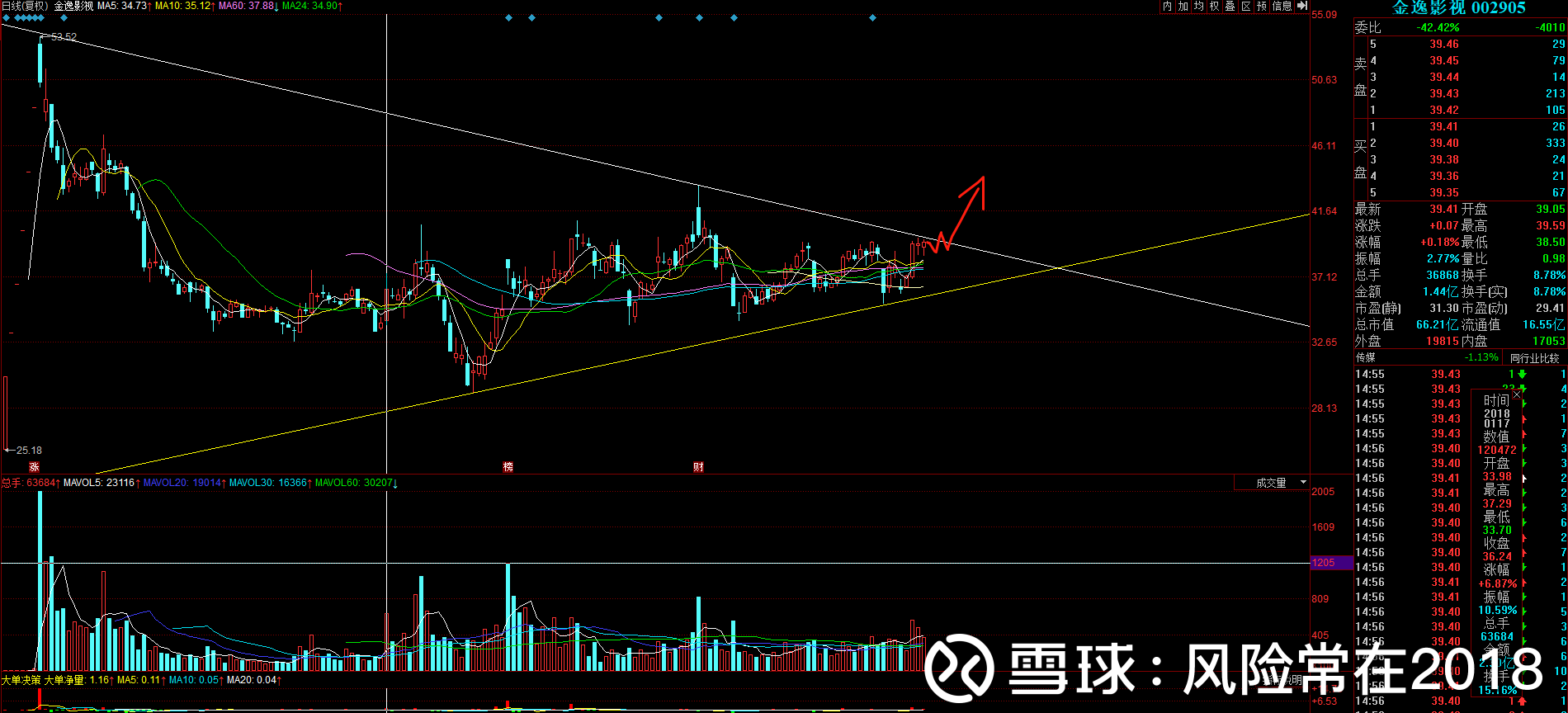 新澳門出彩綜合走勢——探索澳門的無限魅力與獨特風(fēng)采，澳門風(fēng)采揭秘，無限魅力與獨特走勢探索