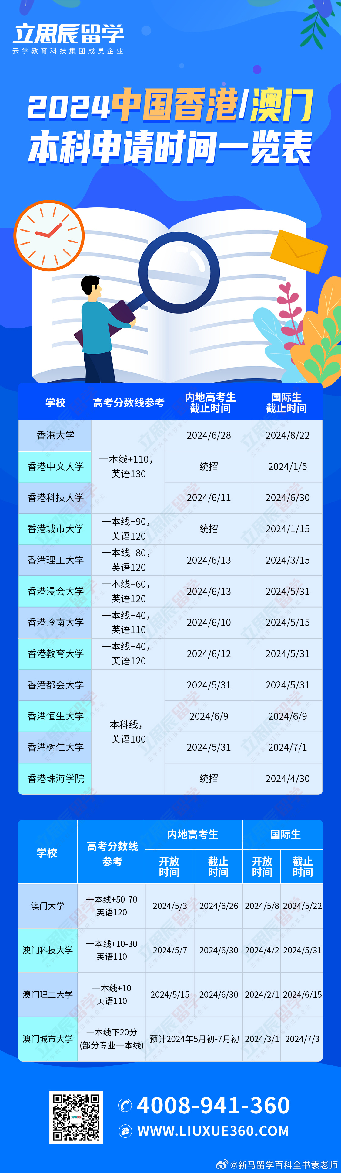 2025新澳門歷史記錄查詢，全面解析與深度探索，澳門歷史記錄深度解析與探索，2025年回顧與查詢指南