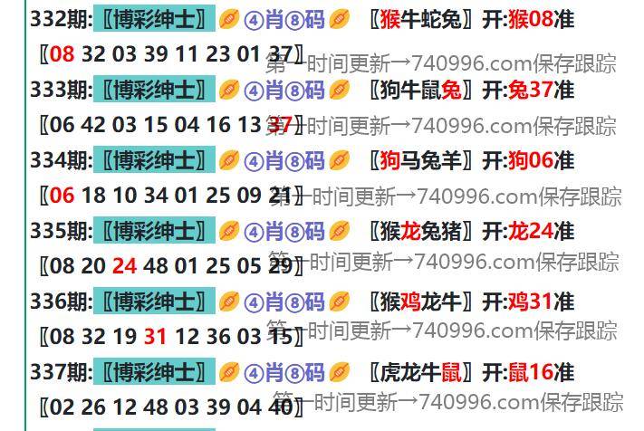 2025年新澳正版資料大全，全面解析與前瞻性預(yù)測，2025年新澳正版資料大全，全面解析與前瞻性預(yù)測概覽