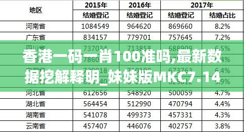 香港最準(zhǔn)的100%資料，揭秘真相與全方位解析，香港真相揭秘與全方位解析，百分之百準(zhǔn)確資料大揭秘