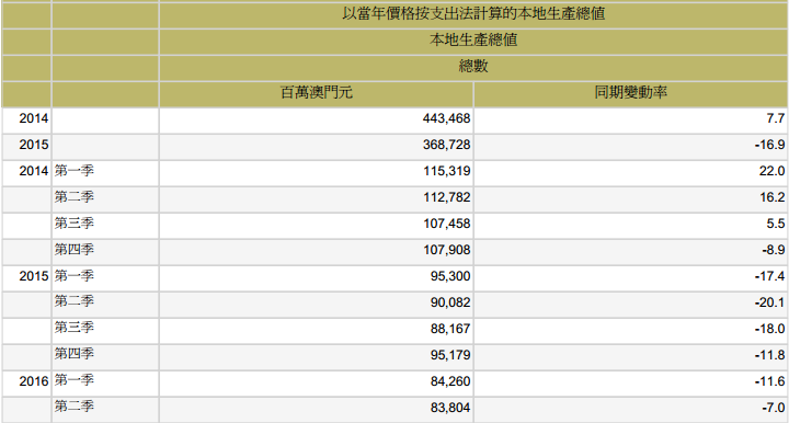 澳門(mén)號(hào)碼表2025年概覽與預(yù)測(cè)，未來(lái)彩票走向的新視角，澳門(mén)號(hào)碼表2025年概覽與預(yù)測(cè)，揭示未來(lái)彩票走向的新視角