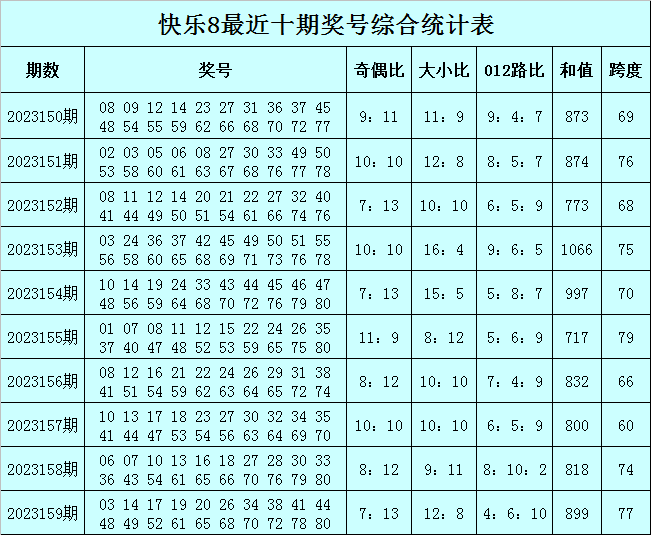 澳門 第271頁