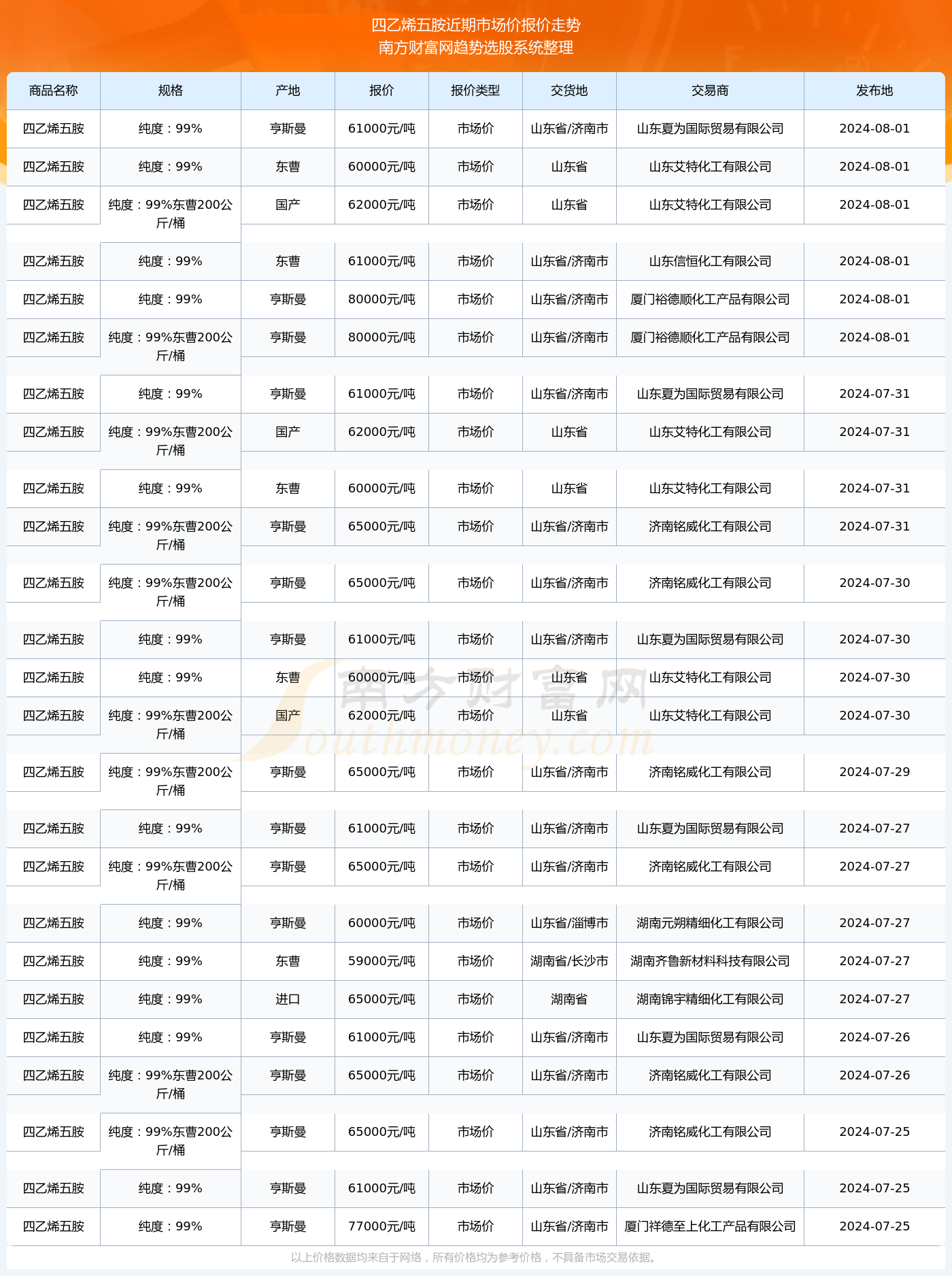 新澳門(mén)2024歷史開(kāi)獎(jiǎng)記錄查詢表，回顧與探索，澳門(mén)歷史開(kāi)獎(jiǎng)記錄查詢表回顧與探索，2024年澳門(mén)彩票開(kāi)獎(jiǎng)記錄揭秘